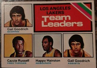 Los Angeles Lakers Team Leaders
