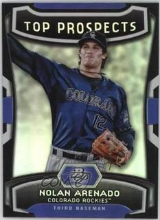 Nolan Arenado