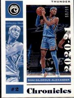 Shai Gilgeous-Alexander