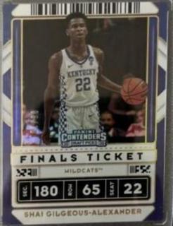 Shai Gilgeous-Alexander