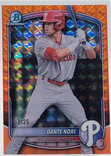 Dante Nori