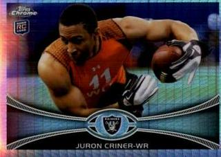 Juron Criner