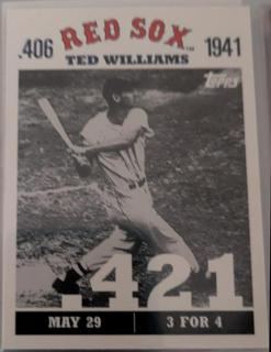 Ted Williams