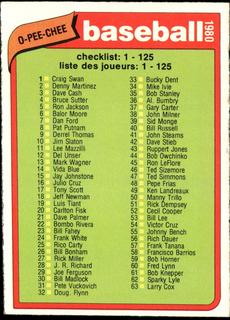 Checklist 1-125