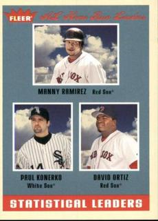 AL Home Run Leaders