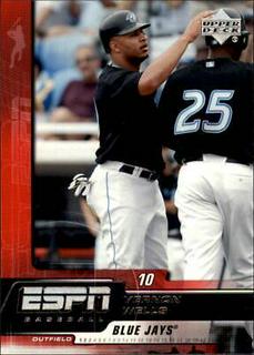 Vernon Wells