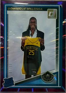 Dominique Malonga
