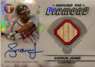 Andruw Jones