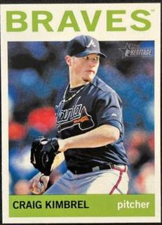 Craig Kimbrel