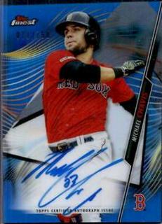 Michael Chavis