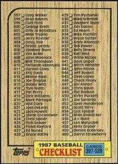 Checklist 397-528