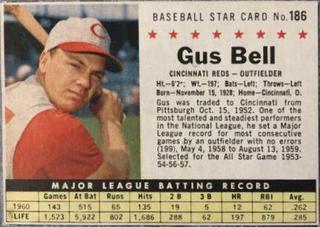 Gus Bell
