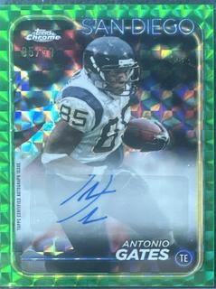 Antonio Gates