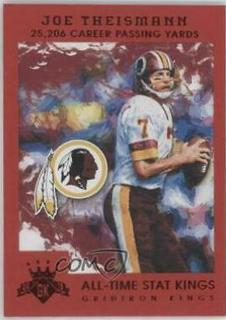 Joe Theismann