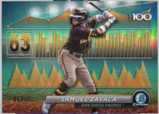 Samuel Zavala