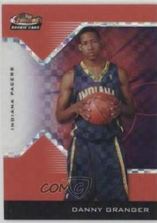 Danny Granger