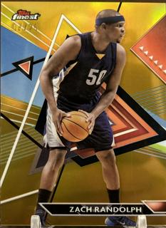 Zach Randolph