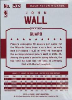 John Wall