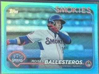 Moises Ballesteros