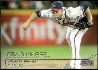 Craig Kimbrel