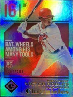 Victor Robles