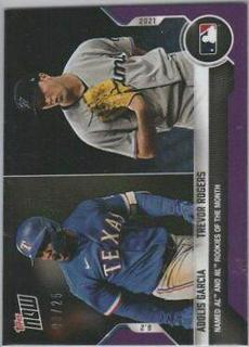 Adolis Garcia / Trevor Rogers