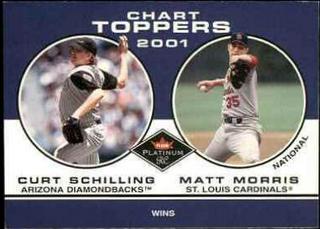 Morris, Schilling