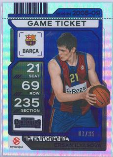 Ersan Ilyasova
