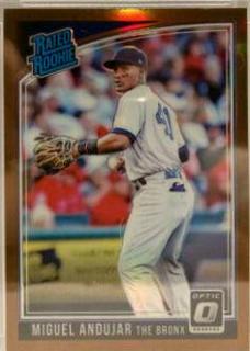 Miguel Andujar