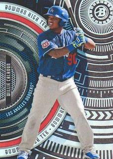 Willie Calhoun