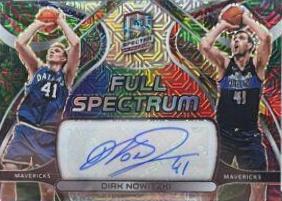 Dirk Nowitzki
