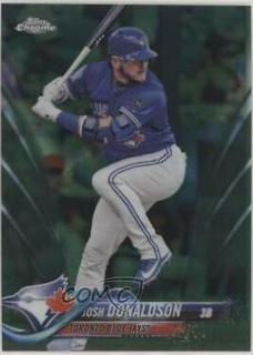 Josh Donaldson