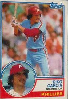 Kiko Garcia