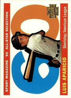 Luis Aparicio