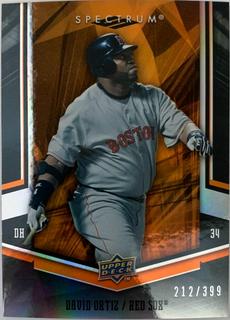 David Ortiz