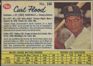 Curt Flood