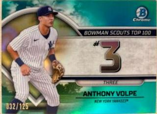 Anthony Volpe