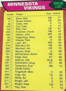 Vikings Checklist