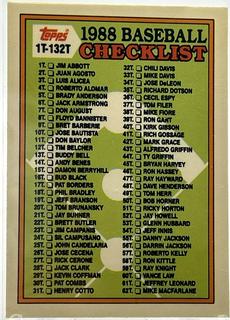 Checklist 1T-132T