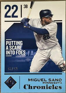 Miguel Sano