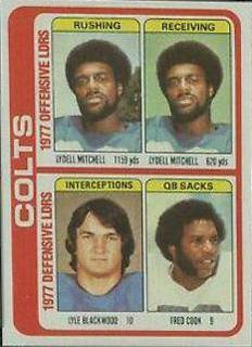 Colts Team Checklist
