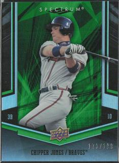 Chipper Jones