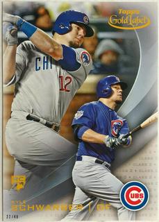Kyle Schwarber