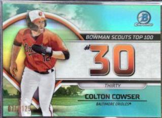 Colton Cowser