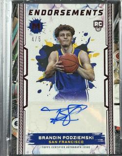 Brandin Podziemski
