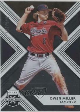 Owen Miller #83 2018 Panini Elite Extra Edition Baseball