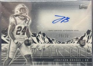 Jonathon Brooks