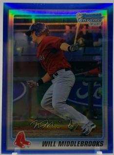 Will Middlebrooks