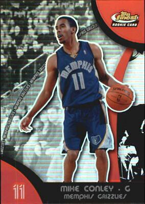 Mike Conley
