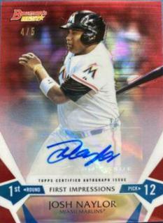 Josh Naylor